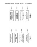 CONTROL DEVICE AND METHOD UTILIZING THE SAME diagram and image