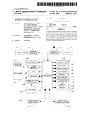 PORTABLE ELECTRONIC DEVICE AND METHOD OF CONTROLLING SAME diagram and image