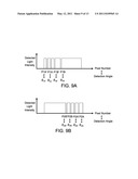 CORDINATE LOCATING METHOD, COORDINATE LOCATING DEVICE, AND DISPLAY APPARATUS COMPRISING THE COORDINATE LOCATING DEVICE diagram and image