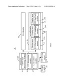 ELECTRONIC DEVICE CAPABLE OF CONTROLLING LED BACKLIGHT MODULES AND METHOD THEREOF diagram and image