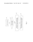 METHOD FOR CURSOR MOTION CONTROL BY A TOUCHPAD TO MOVE A CURSOR ON A DISPLAY SCREEN diagram and image