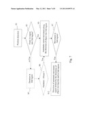 METHOD FOR CURSOR MOTION CONTROL BY A TOUCHPAD TO MOVE A CURSOR ON A DISPLAY SCREEN diagram and image