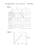 DISPLAY DEVICE diagram and image