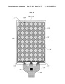 Capacitive Touch Screen Panel diagram and image