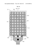 Capacitive Touch Screen Panel diagram and image