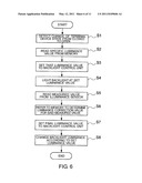 TERMINAL DEVICE AND BACKLIGHT ILLUMINATION METHOD FOR DISPLAY THEREOF diagram and image