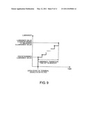 TERMINAL DEVICE AND BACKLIGHT ILLUMINATION METHOD FOR DISPLAY THEREOF diagram and image