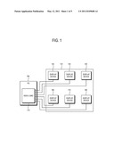 MULTI DISPLAY SYSTEM, DISPLAY DEVICE, AND DRIVING METHOD THEREOF diagram and image