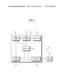 MULTI DISPLAY SYSTEM, DISPLAY DEVICE, AND DRIVING METHOD THEREOF diagram and image