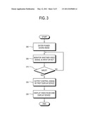 MULTI DISPLAY SYSTEM, DISPLAY DEVICE, AND DRIVING METHOD THEREOF diagram and image