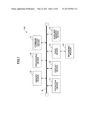 MOBILE DEVICE, BATTERY PACK, SEMICONDUCTOR DEVICE, DISPLAY CONTROL METHOD, AND DISPLAY CONTROL PROGRAM diagram and image