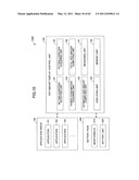 MOBILE DEVICE, BATTERY PACK, SEMICONDUCTOR DEVICE, DISPLAY CONTROL METHOD, AND DISPLAY CONTROL PROGRAM diagram and image