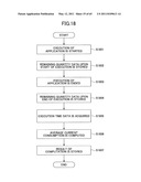 MOBILE DEVICE, BATTERY PACK, SEMICONDUCTOR DEVICE, DISPLAY CONTROL METHOD, AND DISPLAY CONTROL PROGRAM diagram and image