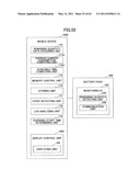 MOBILE DEVICE, BATTERY PACK, SEMICONDUCTOR DEVICE, DISPLAY CONTROL METHOD, AND DISPLAY CONTROL PROGRAM diagram and image