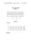 STEREOSCOPIC LIQUID CRYSTAL DISPLAY DEVICE HAVING TOUCH PANEL AND METHOD FOR MANUFACTURING THE SAME diagram and image