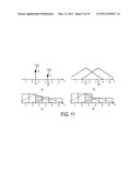 Method and Apparatus for Three-Dimensional Visualization and Analysis for Automatic Non-Destructive Examination of a Solid Rotor using Ultrasonic Phased Array diagram and image