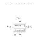 DRIVING APPARATUS AND DRIVING METHOD OF LIQUID CRYSTAL DISPLAY diagram and image