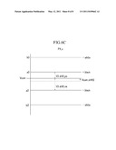 DRIVING APPARATUS AND DRIVING METHOD OF LIQUID CRYSTAL DISPLAY diagram and image