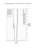 DYNAMIC REFERENCE FRAME REORDERING FOR FRAME SEQUENTIAL STEREOSCOPIC VIDEO ENCODING diagram and image