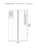 DYNAMIC REFERENCE FRAME REORDERING FOR FRAME SEQUENTIAL STEREOSCOPIC VIDEO ENCODING diagram and image