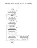 IMAGE DISPLAY APPARATUS AND OPERATION METHOD THEREFOR diagram and image