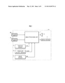 VEHICLE PERIPHERY MONITORING DEVICE diagram and image