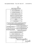 VEHICLE PERIPHERY MONITORING DEVICE diagram and image