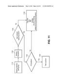 IMAGE SENSOR WITH SHAKING COMPENSATION diagram and image
