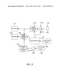 IMAGE PICKUP APPARATUS diagram and image