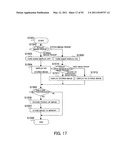 IMAGE PICKUP APPARATUS diagram and image