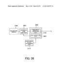 IMAGE PICKUP APPARATUS diagram and image