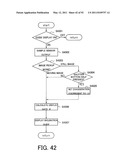 IMAGE PICKUP APPARATUS diagram and image