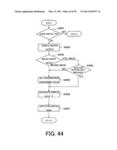 IMAGE PICKUP APPARATUS diagram and image