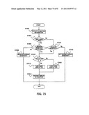 IMAGE PICKUP APPARATUS diagram and image