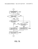 IMAGE PICKUP APPARATUS diagram and image