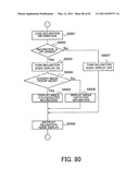 IMAGE PICKUP APPARATUS diagram and image