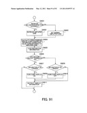 IMAGE PICKUP APPARATUS diagram and image