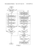 IMAGING APPARATUS AND IMAGING METHOD diagram and image