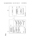 VIDEO DATA PROCESSING DEVICE AND VIDEO DATA PROCESSING METHOD diagram and image