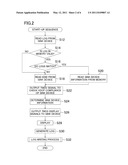 VIDEO DATA PROCESSING DEVICE AND VIDEO DATA PROCESSING METHOD diagram and image