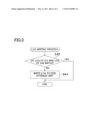 VIDEO DATA PROCESSING DEVICE AND VIDEO DATA PROCESSING METHOD diagram and image