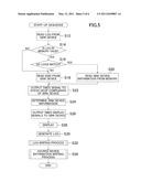 VIDEO DATA PROCESSING DEVICE AND VIDEO DATA PROCESSING METHOD diagram and image