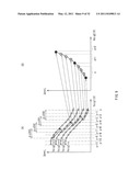 DISPLAY DEVICE AND DRIVE METHOD THEREFOR, AND ELECTRONIC UNIT diagram and image