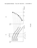 DISPLAY DEVICE AND DRIVE METHOD THEREFOR, AND ELECTRONIC UNIT diagram and image