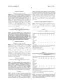 ACRYLIC COMPOSITION FOR OPTICAL MEMBERS, PROTECTIVE FILM FOR OPTICAL MEMBERS, POLARIZING PLATE, AND LIQUID CRYSTAL DISPLAY diagram and image