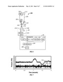 APPARATUS AND METHOD FOR DETECTING PRESSURE SIGNALS diagram and image