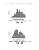 ARCHITECTURE FOR CONTROLLING PLACEMENT AND MINIMIZING DISTORTION OF IMAGES diagram and image