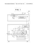 CALIBRATION METHOD EXECUTED IN IMAGE FORMING APPARATUS diagram and image