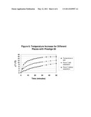 Window for Year-Round Solar Energy Conservation diagram and image