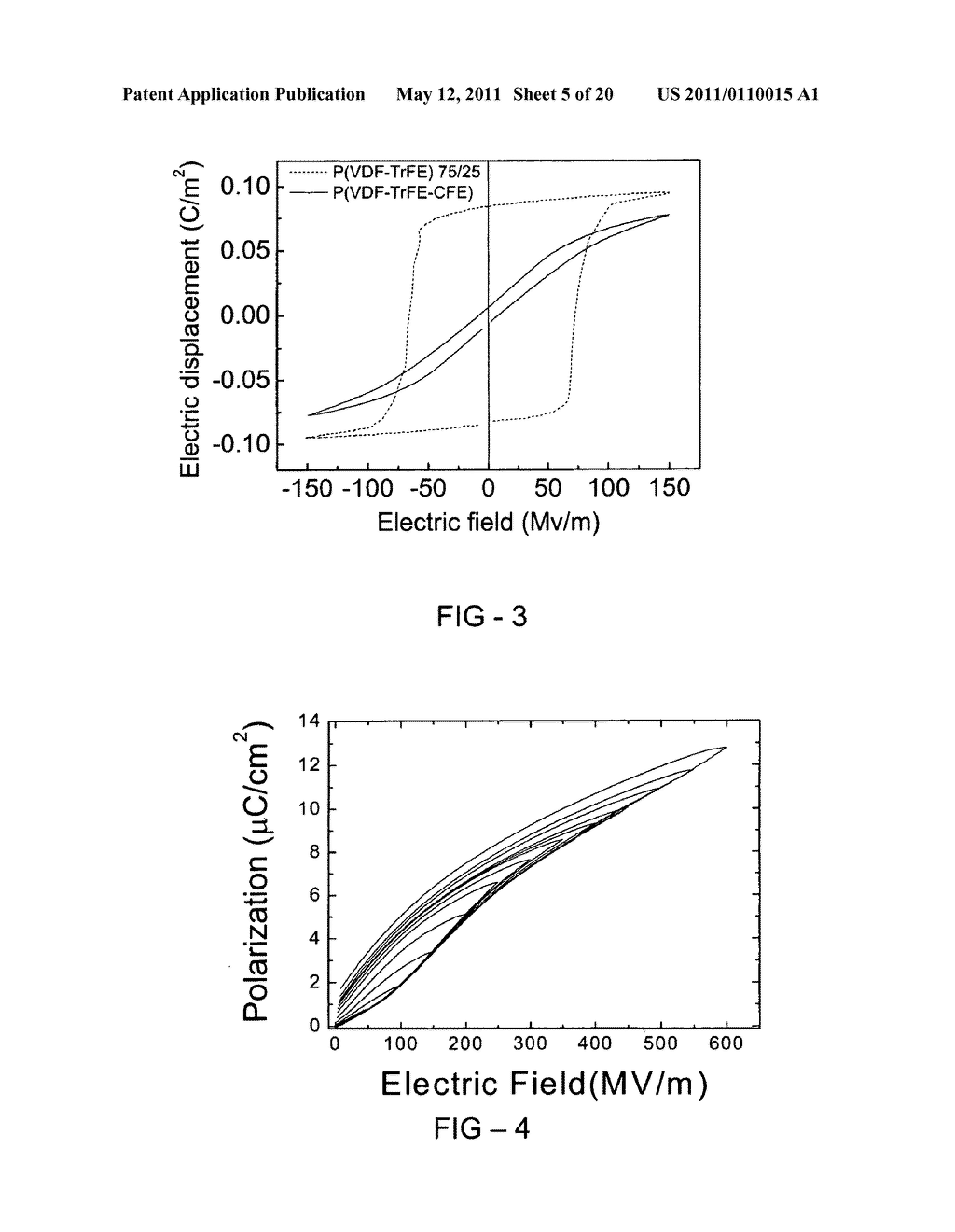 Methods to improve the efficiency and reduce the energy losses in high energy density capacitor films and articles comprising the same - diagram, schematic, and image 06